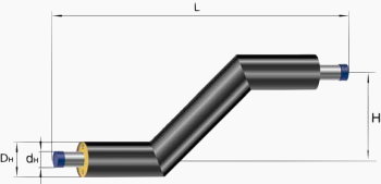 Z-элементы ППУ в полиэтиленовой оболочке